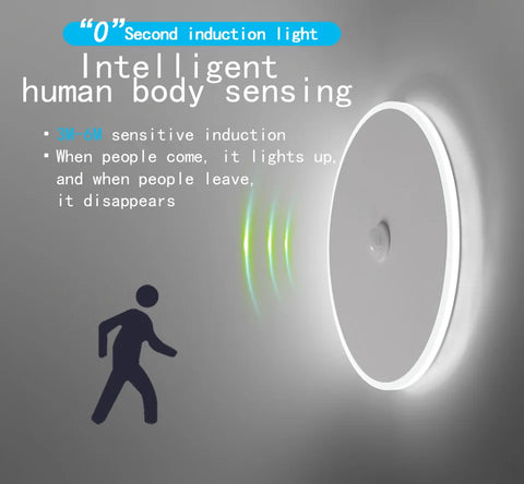 Lndoor Round Wall Lamp/Modern Minimalist Style Bedroom Bedside Table Staircase Porch/LED Light Source Human Body Touch Sensor