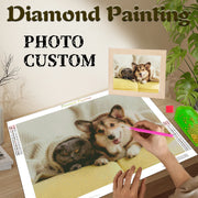 RUOPOTY Photo Custom 5D Diy Diamond Painting Customize Photo Pets Landscape Personal Portrait Full Round Diamond Embroidery Art