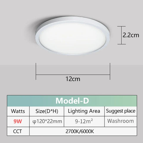 2.2cm Ultra Thin Ceiling Light 6W 9W 13W 18W 24W 110V 220V  Luster Home Appliances Indoor Decoration Bedroom Living Room Kitchen