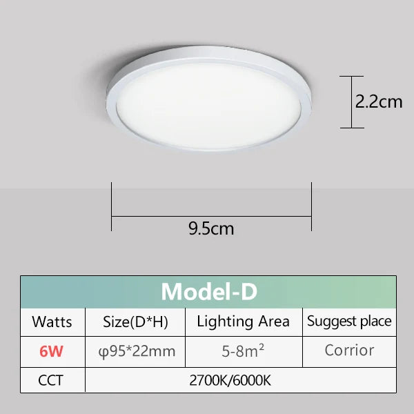 2.2cm Ultra Thin Ceiling Light 6W 9W 13W 18W 24W 110V 220V  Luster Home Appliances Indoor Decoration Bedroom Living Room Kitchen