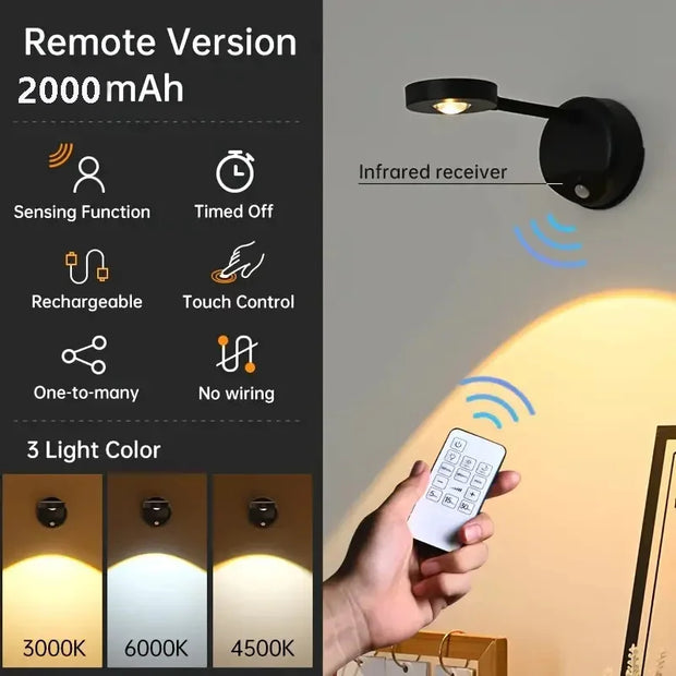 HPH USB Rechargeable Intelligent Human Sensing Wireless Wall Light Dimmable Led Spotlight For Lighting Paintings Pictures