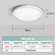 2.2cm Ultra Thin Ceiling Light 6W 9W 13W 18W 24W 110V 220V  Luster Home Appliances Indoor Decoration Bedroom Living Room Kitchen