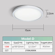 2.2cm Ultra Thin Ceiling Light 6W 9W 13W 18W 24W 110V 220V  Luster Home Appliances Indoor Decoration Bedroom Living Room Kitchen